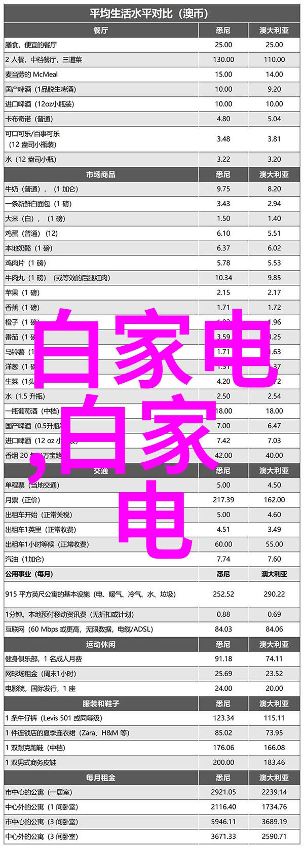 LH-CU3H重金属铜测定仪