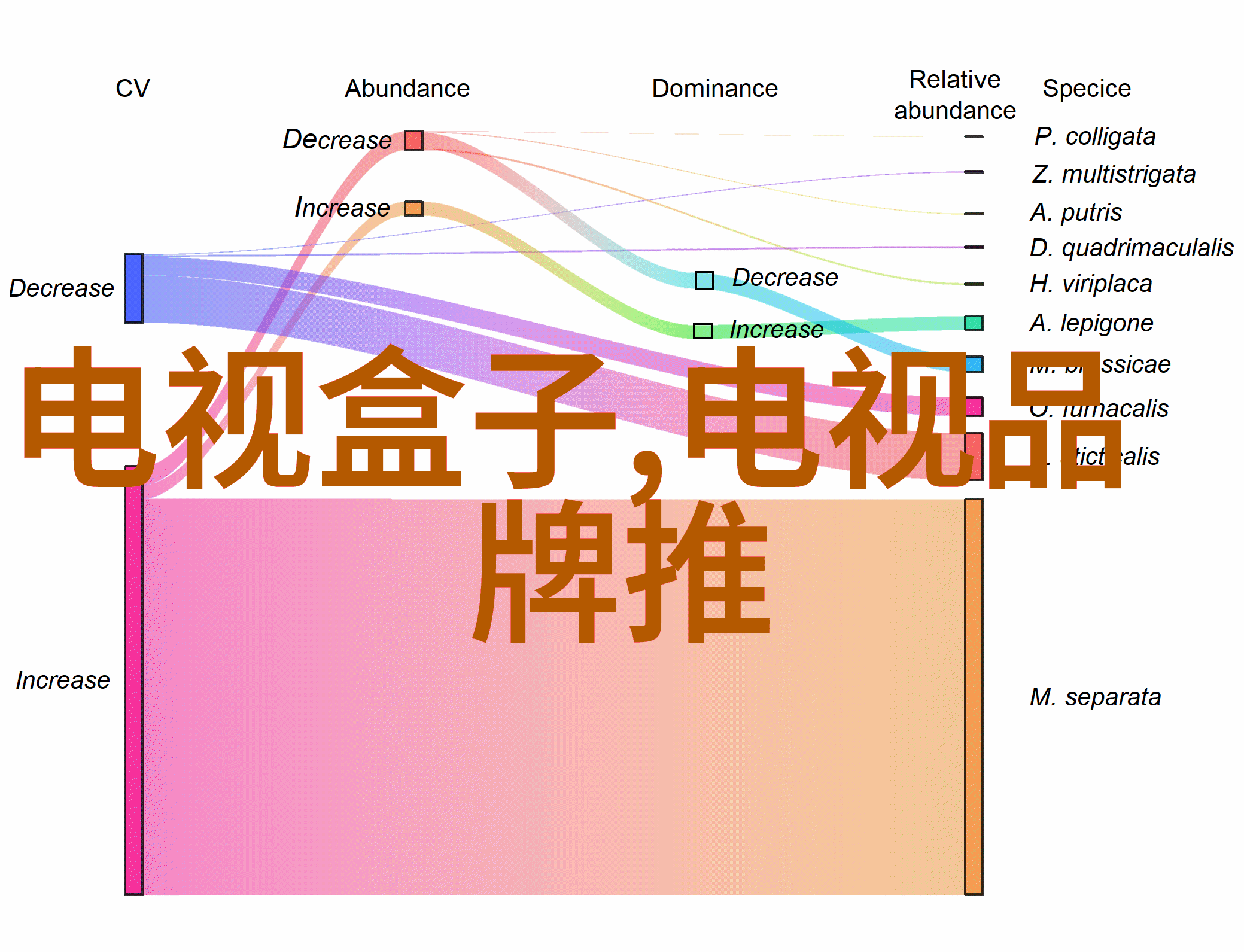 Better 10ml 钳口顶空样品瓶